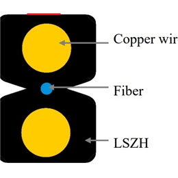 Fiber Optic & Power Drop Cable